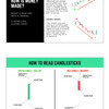 Wysetrade Trading Masterclass XVII thumbnail