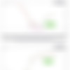 Wysetrade Trading Masterclass XVII/15. [Advanced Price Action]