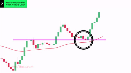 Wysetrade Trading Masterclass XVII/01. Start Here/1. WELCOME TO WYSETRADE!.mp4