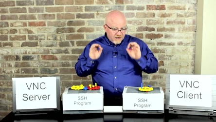 CompTIA Network+ Certification (N10-008).XiP/Advanced Networking, Virtualization, and Security/02_wan-connectivity/01_wan-connectivity/01_understanding-ip-tunneling.mp4