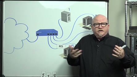 CompTIA Network+ Certification (N10-008).XiP/Advanced Networking, Virtualization, and Security/01_ipv6/01_ipv6/05_ipv6-in-action.mp4